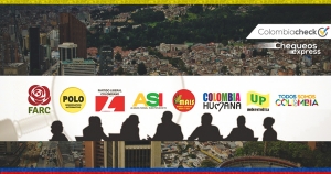 Chequeos express a candidatos a la Cámara por Bogotá