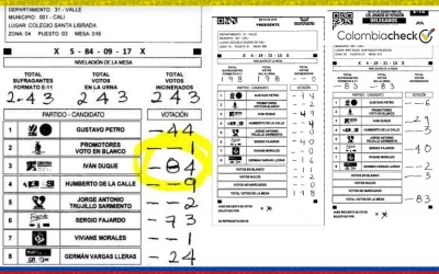 Petro vuelve a la teoría del fraude con fotos que circulan en redes