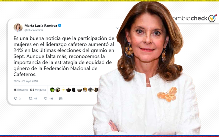 Marta Lucía Ramírez da cifras ligeras sobre participación de mujeres en elecciones cafeteras.